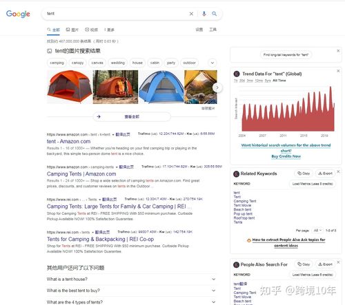 谷歌seo是it行业吗_卖家留心Amazon 与谷歌搜寻 SEO 的四大年夜差异 SEO关键词 谷歌seo是it行业吗_卖家留心Amazon 与谷歌搜寻 SEO 的四大年夜差异 谷歌seo是it行业吗_卖家留心Amazon 与谷歌搜寻 SEO 的四大年夜差异 SEO关键词
