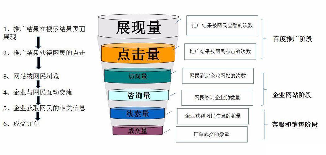 清远seo收集营销计划_做好这个10个方面让你成为电商运营大年夜佬 神马SEO 清远seo收集营销计划_做好这个10个方面让你成为电商运营大年夜佬 清远seo收集营销计划_做好这个10个方面让你成为电商运营大年夜佬 神马SEO