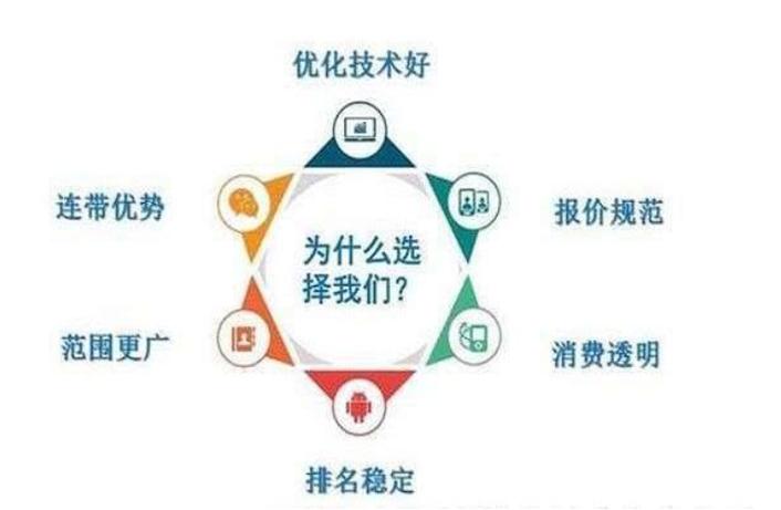 松原seo公司到1火星_问答营销新趋势结合SEO优化提升曝光公司口碑营销打造方法 搜狗SEO 松原seo公司到1火星_问答营销新趋势结合SEO优化提升曝光公司口碑营销打造方法 松原seo公司到1火星_问答营销新趋势结合SEO优化提升曝光公司口碑营销打造方法 搜狗SEO