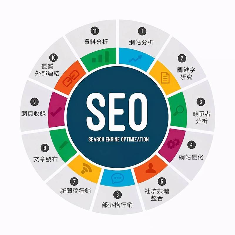 青海seo排名有用果吗_网站优化从哪些地方下手呢西宁 百度SEO 青海seo排名有用果吗_网站优化从哪些地方下手呢西宁 青海seo排名有用果吗_网站优化从哪些地方下手呢西宁 百度SEO
