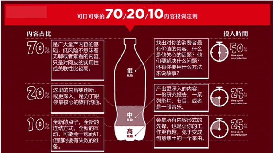 seo发卖可以转案牍吗_收集营销内容营销与SEO相辅相成提高收集品牌影响力SEO赵龙授课 百度SEO seo发卖可以转案牍吗_收集营销内容营销与SEO相辅相成提高收集品牌影响力SEO赵龙授课 seo发卖可以转案牍吗_收集营销内容营销与SEO相辅相成提高收集品牌影响力SEO赵龙授课 百度SEO