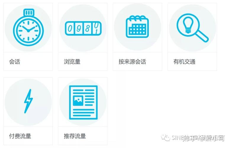 宾客seo公司找1火星_MOZ SEO 内容营销指南第8章 内容推广 宾客seo公司找1火星_MOZ SEO 内容营销指南第8章 内容推广 神马SEO