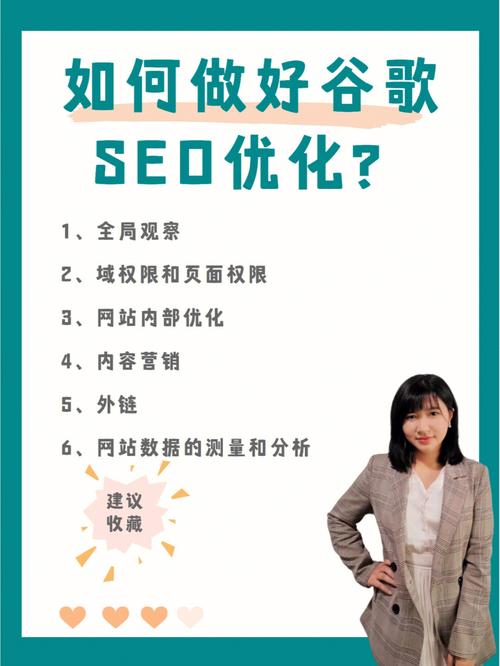 谷歌优化蓝颜seo优等_我是若何向别人提问题的 谷歌优化蓝颜seo优等_我是若何向别人提问题的 必应SEO