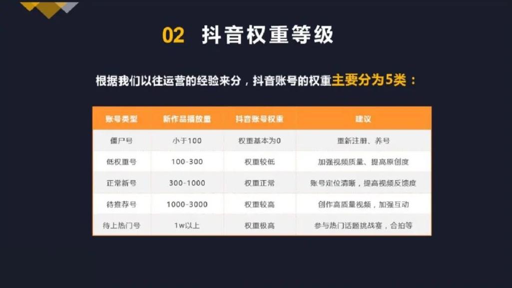 洛阳抖音seo搜刮优化_抖音视频运营技巧6个倾向分享帮你快速涨到1000粉丝_Jm传媒 SEO关键词 洛阳抖音seo搜刮优化_抖音视频运营技巧6个倾向分享帮你快速涨到1000粉丝_Jm传媒 洛阳抖音seo搜刮优化_抖音视频运营技巧6个倾向分享帮你快速涨到1000粉丝_Jm传媒 SEO关键词