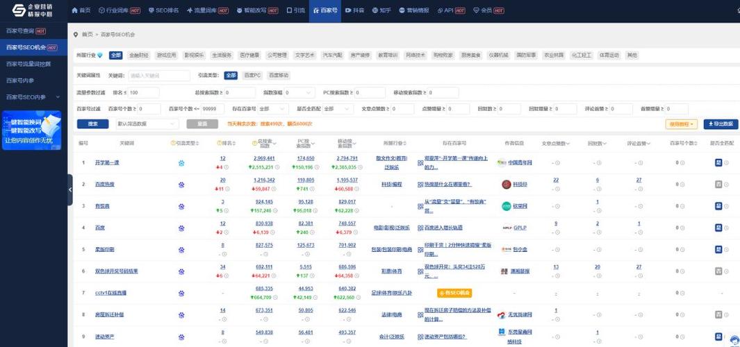 福建seo博客虾哥收集_博客blog对seo排名有没有影响百家号 百度SEO 福建seo博客虾哥收集_博客blog对seo排名有没有影响百家号 福建seo博客虾哥收集_博客blog对seo排名有没有影响百家号 百度SEO