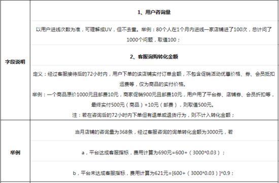 小红书seo优化署理商_若何选择最佳小红书代运营公司做事模式与收费标准全解析 百度SEO 小红书seo优化署理商_若何选择最佳小红书代运营公司做事模式与收费标准全解析 小红书seo优化署理商_若何选择最佳小红书代运营公司做事模式与收费标准全解析 百度SEO