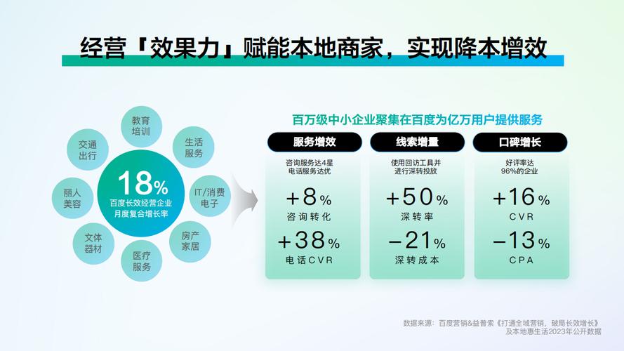花都百度seo优化排名_2024年花都区积分制入学积分排名公示 必应SEO 花都百度seo优化排名_2024年花都区积分制入学积分排名公示 花都百度seo优化排名_2024年花都区积分制入学积分排名公示 必应SEO