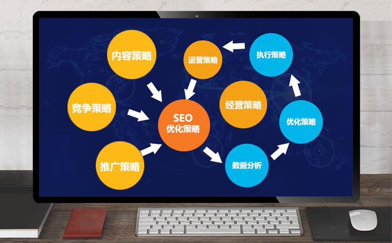 seo照样软件开辟好做_产品开拓寻衅与策略PC端APP端和小轨范端的比较 神马SEO seo照样软件开辟好做_产品开拓寻衅与策略PC端APP端和小轨范端的比较 seo照样软件开辟好做_产品开拓寻衅与策略PC端APP端和小轨范端的比较 神马SEO
