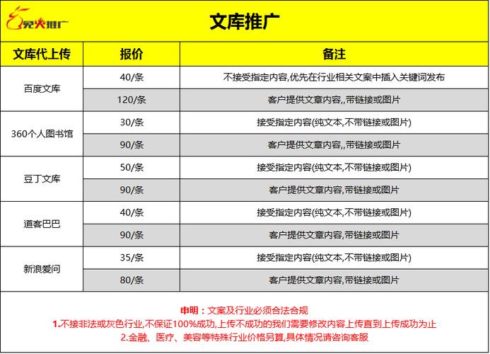 建材行业seo推广案例_橙子软文建材行业怎么做全网营销推广 必应SEO 建材行业seo推广案例_橙子软文建材行业怎么做全网营销推广 建材行业seo推广案例_橙子软文建材行业怎么做全网营销推广 必应SEO