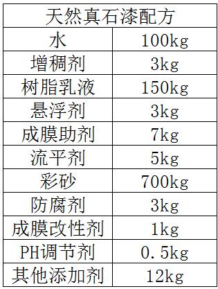 测硬度对seo有影响吗_粉末喷涂材料物质成分分析还原配方含量配比检测化验 测硬度对seo有影响吗_粉末喷涂材料物质成分分析还原配方含量配比检测化验 SEO关键词