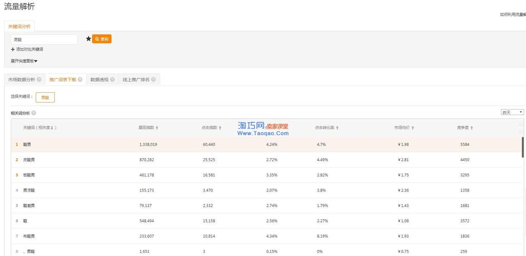 实惠的症结词seo优化_网站关键词优化这样才能获得便宜的客户流量 搜狗SEO 实惠的症结词seo优化_网站关键词优化这样才能获得便宜的客户流量 实惠的症结词seo优化_网站关键词优化这样才能获得便宜的客户流量 搜狗SEO