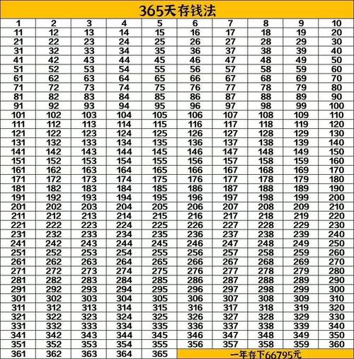 温州seo小渊博客拿铁_想存钱怎能不知道拿铁效应附3个实用攒钱方法 神马SEO 温州seo小渊博客拿铁_想存钱怎能不知道拿铁效应附3个实用攒钱方法 温州seo小渊博客拿铁_想存钱怎能不知道拿铁效应附3个实用攒钱方法 神马SEO