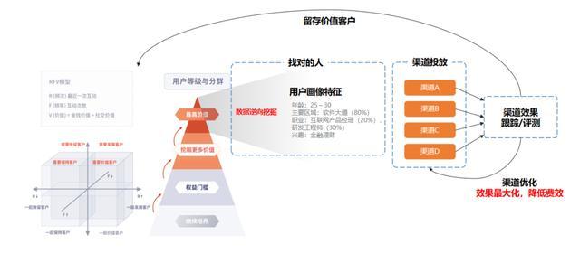 seo过时了吗房摇号要_数字化营销新纪元房小拼地产数字化营销解决筹划全线落地 神马SEO seo过时了吗房摇号要_数字化营销新纪元房小拼地产数字化营销解决筹划全线落地 seo过时了吗房摇号要_数字化营销新纪元房小拼地产数字化营销解决筹划全线落地 神马SEO