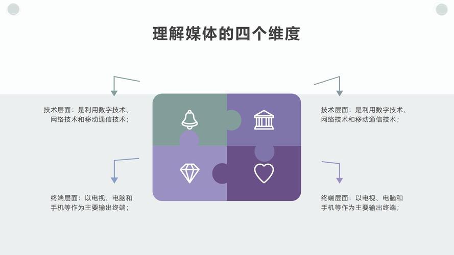 学新媒体好照样seo好_SEO编辑与新媒体编辑的差别是什么 搜狗SEO 学新媒体好照样seo好_SEO编辑与新媒体编辑的差别是什么 学新媒体好照样seo好_SEO编辑与新媒体编辑的差别是什么 搜狗SEO
