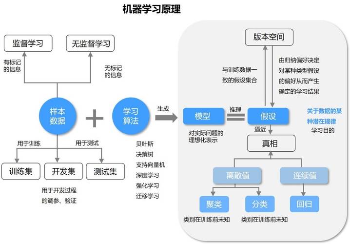 盘算机科学与技巧seo_唯众本科Web前端专业解决筹划 必应SEO 盘算机科学与技巧seo_唯众本科Web前端专业解决筹划 盘算机科学与技巧seo_唯众本科Web前端专业解决筹划 必应SEO
