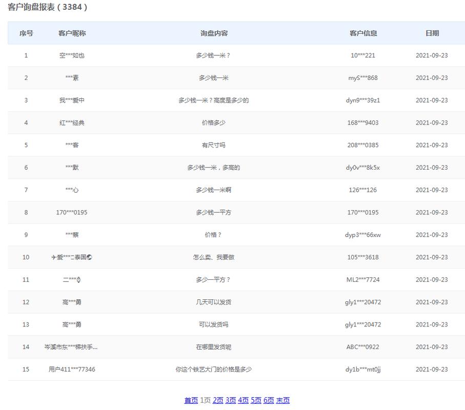 seo所稀有据剖析引流_做SEO天天要分析哪些数据 必应SEO seo所稀有据剖析引流_做SEO天天要分析哪些数据 seo所稀有据剖析引流_做SEO天天要分析哪些数据 必应SEO
