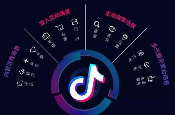 汉口北抖音seo哪家好_紧跟数字经济趋势卓尔智联02098千亿规模下探索盈利最优解 汉口北抖音seo哪家好_紧跟数字经济趋势卓尔智联02098千亿规模下探索盈利最优解 神马SEO