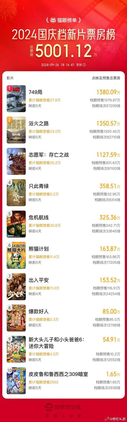 集安百度霸屏seo软件_史上最强国庆档来袭我创造新三板公司霸屏了 神马SEO 集安百度霸屏seo软件_史上最强国庆档来袭我创造新三板公司霸屏了 集安百度霸屏seo软件_史上最强国庆档来袭我创造新三板公司霸屏了 神马SEO