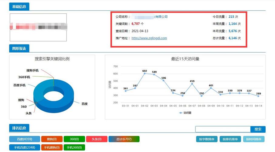 汝州百度霸屏seo软件_ 蓝天白云霸屏汝州同伙圈这才是小清新的精确打开办法 百度SEO 汝州百度霸屏seo软件_ 蓝天白云霸屏汝州同伙圈这才是小清新的精确打开办法 汝州百度霸屏seo软件_ 蓝天白云霸屏汝州同伙圈这才是小清新的精确打开办法 百度SEO