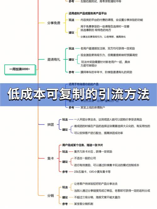 电子产物seo获客成本_B2B获客常用手段成本与收益一次说明白️ 必应SEO 电子产物seo获客成本_B2B获客常用手段成本与收益一次说明白️ 电子产物seo获客成本_B2B获客常用手段成本与收益一次说明白️ 必应SEO