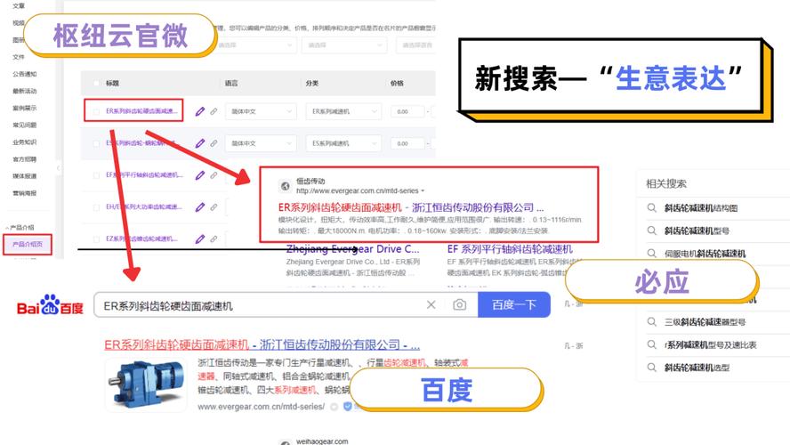 肇庆五金网站seo优化_数字化转型提质立异肇庆五金家当转型造新血 百度SEO 肇庆五金网站seo优化_数字化转型提质立异肇庆五金家当转型造新血 肇庆五金网站seo优化_数字化转型提质立异肇庆五金家当转型造新血 百度SEO