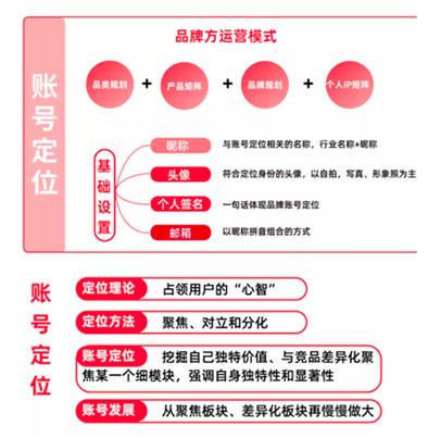 应用百度做小红书seo_若何做小红书SEO SEO关键词 应用百度做小红书seo_若何做小红书SEO 应用百度做小红书seo_若何做小红书SEO SEO关键词
