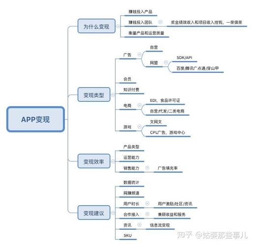 sgspseoapk_商业化APP商业化变现模式 神马SEO sgspseoapk_商业化APP商业化变现模式 sgspseoapk_商业化APP商业化变现模式 神马SEO