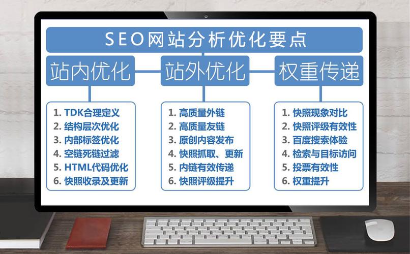 湖北智能化seo优化办法_浅析网站编辑若何具备SEO优化思维 湖北智能化seo优化办法_浅析网站编辑若何具备SEO优化思维 神马SEO