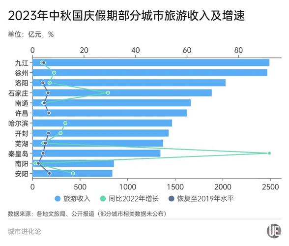 许昌seo症结词霸屏介绍_泼天的富贵为啥又轮到了许昌 许昌seo症结词霸屏介绍_泼天的富贵为啥又轮到了许昌 神马SEO