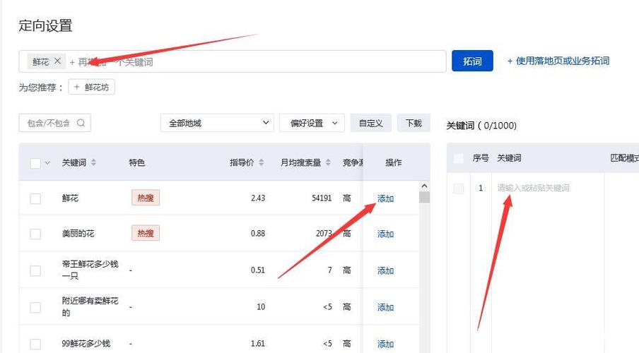 给网站添加关键词_给网站添加关键词怎么设置。 给网站添加关键词_给网站添加关键词怎么设置。 SEO关键词