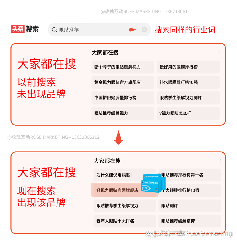 今日头条seo症结词优化_今日头条关键词优化怎么做 SEO关键词 今日头条seo症结词优化_今日头条关键词优化怎么做 今日头条seo症结词优化_今日头条关键词优化怎么做 SEO关键词