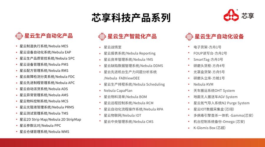 莲都区网站seo优化排名_未来半导体 9月19日重要芯闻 必应SEO 莲都区网站seo优化排名_未来半导体 9月19日重要芯闻 莲都区网站seo优化排名_未来半导体 9月19日重要芯闻 必应SEO