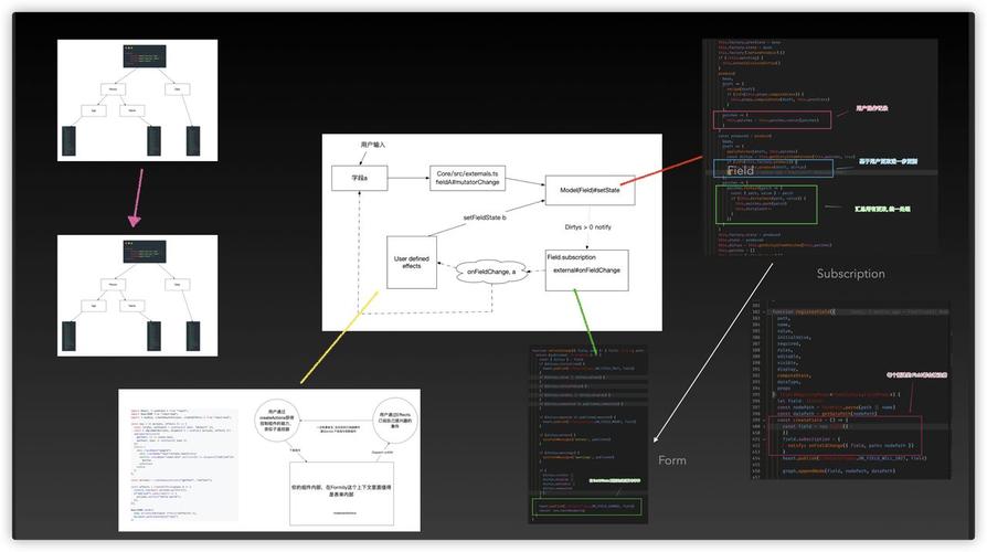 react单页运用seo_若何运用React创建单页应用轨范 SEO关键词 react单页运用seo_若何运用React创建单页应用轨范 react单页运用seo_若何运用React创建单页应用轨范 SEO关键词