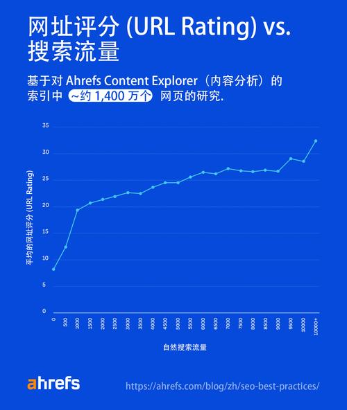 2024年seo推广筹划_2024年SEO优化的新趋势与倾向 神马SEO 2024年seo推广筹划_2024年SEO优化的新趋势与倾向 2024年seo推广筹划_2024年SEO优化的新趋势与倾向 神马SEO