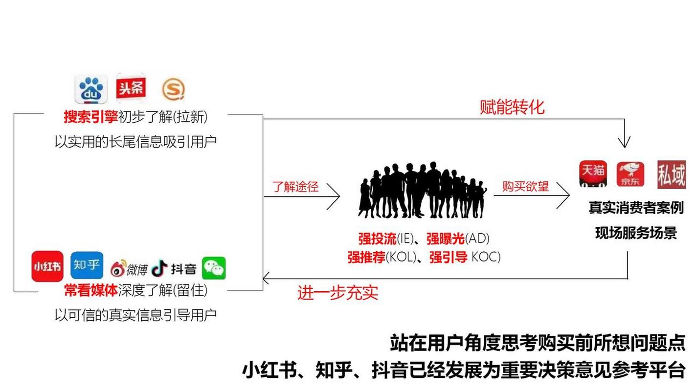 企业做抖音seo的主要性_企业做抖音seo的重要性 搜狗SEO 企业做抖音seo的主要性_企业做抖音seo的重要性 企业做抖音seo的主要性_企业做抖音seo的重要性 搜狗SEO