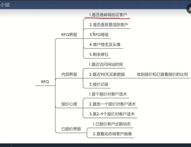 阿里国际站seo运营计划_阿里巴巴国际站怎么运营外贸人员少走弯路 网站建设公司 阿里国际站seo运营计划_阿里巴巴国际站怎么运营外贸人员少走弯路 阿里国际站seo运营计划_阿里巴巴国际站怎么运营外贸人员少走弯路 网站建设公司