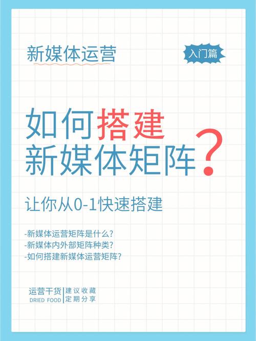 辽源seo公司搜18火星_搭建新媒体矩阵的方法有哪些一键分发平台有哪些 神马SEO 辽源seo公司搜18火星_搭建新媒体矩阵的方法有哪些一键分发平台有哪些 辽源seo公司搜18火星_搭建新媒体矩阵的方法有哪些一键分发平台有哪些 神马SEO