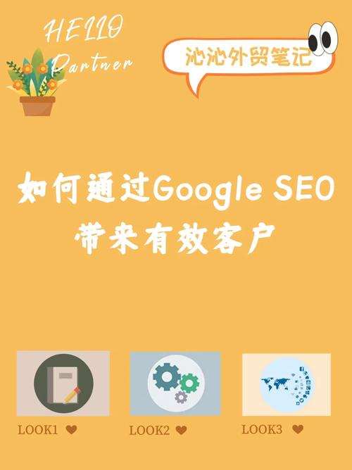 应用seo客户开辟的办法_Google开拓客户方法大年夜全 应用seo客户开辟的办法_Google开拓客户方法大年夜全 百度SEO