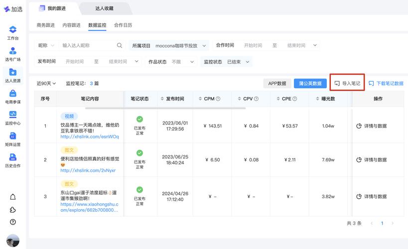 网站排名seo话题易速达_纯干货运营人员对象汇总史上最全 网站排名seo话题易速达_纯干货运营人员对象汇总史上最全 网站建设公司