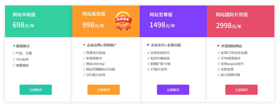 兰州正规新网站seo报价_兰州关于做网站的价格和留心事项 百度SEO 兰州正规新网站seo报价_兰州关于做网站的价格和留心事项 兰州正规新网站seo报价_兰州关于做网站的价格和留心事项 百度SEO