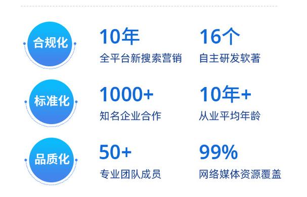 网站排名seo屈指易速达_SEO优化  若何让网站快速上排名 网站排名seo屈指易速达_SEO优化  若何让网站快速上排名 必应SEO