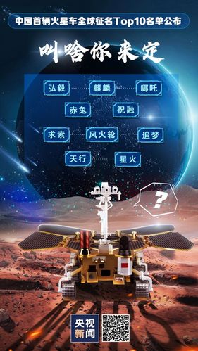 症结词seo排名遴选火星_全球征名Top10名单公布我国火星车若何开展探火之旅→ 百度SEO 症结词seo排名遴选火星_全球征名Top10名单公布我国火星车若何开展探火之旅→ 症结词seo排名遴选火星_全球征名Top10名单公布我国火星车若何开展探火之旅→ 百度SEO