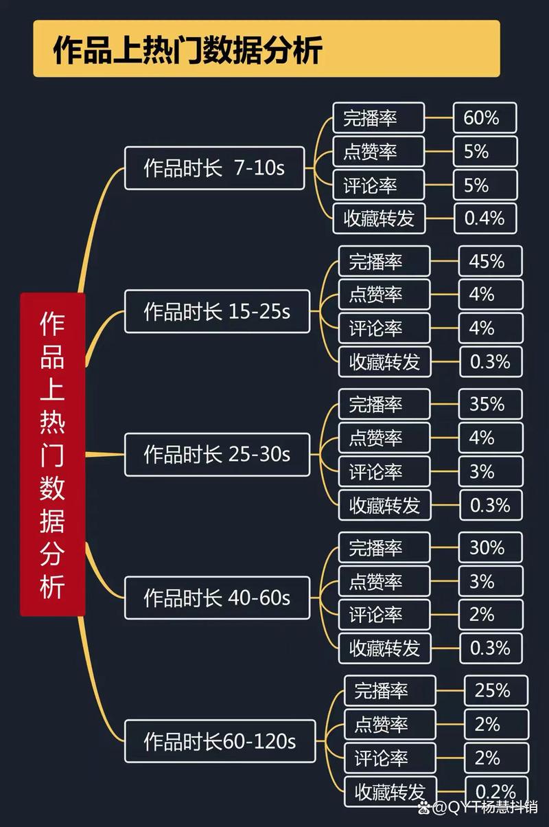 抚顺短视频seo获客体系_辽宁17家企事业单位1000岗位信息待遇极佳报名中 抚顺短视频seo获客体系_辽宁17家企事业单位1000岗位信息待遇极佳报名中 网站建设公司