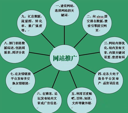 seo公司拔取火X星10_哪个公司更擅长收集推广呢选择我们公司作为你的收集推广 SEO关键词 seo公司拔取火X星10_哪个公司更擅长收集推广呢选择我们公司作为你的收集推广 seo公司拔取火X星10_哪个公司更擅长收集推广呢选择我们公司作为你的收集推广 SEO关键词
