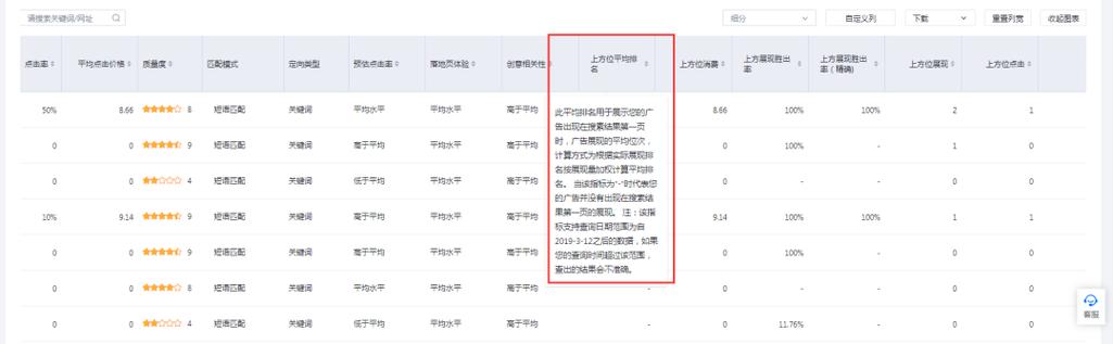 seo诊断佰金手指排名七_若何经由进程SEO优化网站的关键词排名 seo诊断佰金手指排名七_若何经由进程SEO优化网站的关键词排名 必应SEO
