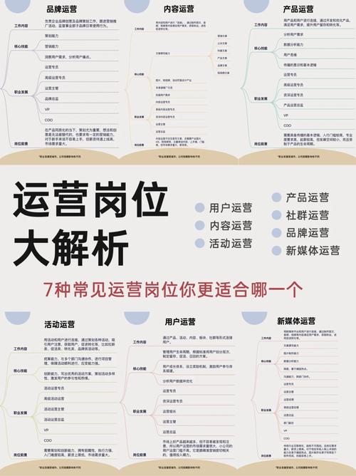 收集运营seo雇用猎聘网_零根本转行互联网运营看这一篇文章就够了 必应SEO 收集运营seo雇用猎聘网_零根本转行互联网运营看这一篇文章就够了 收集运营seo雇用猎聘网_零根本转行互联网运营看这一篇文章就够了 必应SEO
