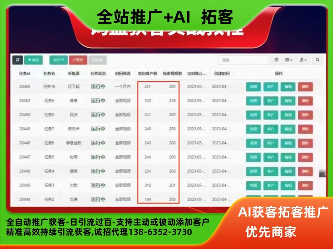 兴平seo症结词优化软件_应兴平锚定低成本获客的耐久主义者 兴平seo症结词优化软件_应兴平锚定低成本获客的耐久主义者 神马SEO