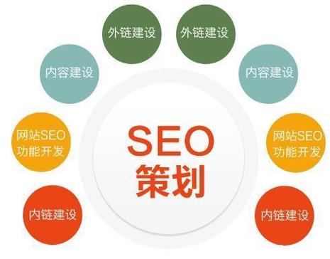 子域名和seo优化哪个好_企业建站中子目录和子域名哪个更有利于seo优化 子域名和seo优化哪个好_企业建站中子目录和子域名哪个更有利于seo优化 神马SEO
