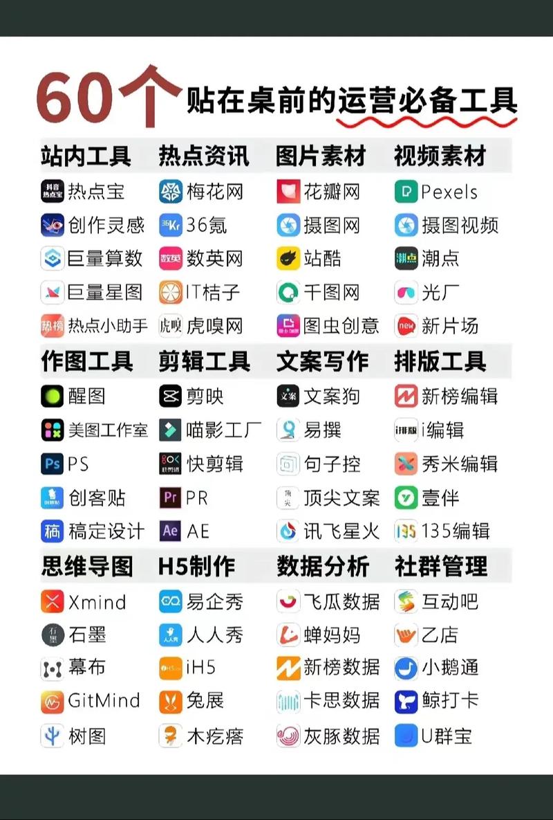 涪陵的抖音seo年夜概收费_自媒体的计策备胎问题 涪陵的抖音seo年夜概收费_自媒体的计策备胎问题 百度SEO