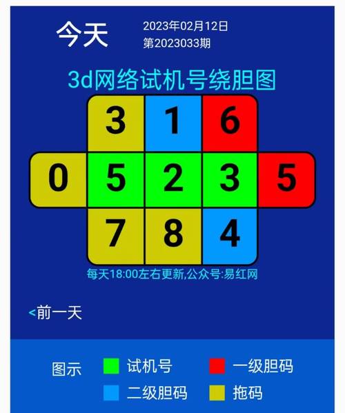 彩神通今日金码seo电商_试机号码2022337期福彩3D模拟试机号码来了全单组合组六号码 神马SEO 彩神通今日金码seo电商_试机号码2022337期福彩3D模拟试机号码来了全单组合组六号码 彩神通今日金码seo电商_试机号码2022337期福彩3D模拟试机号码来了全单组合组六号码 神马SEO
